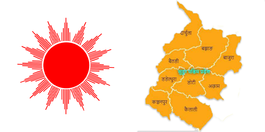 यी हुन् सुदूरपश्चिममा संघ र प्रदेशका एमाले उम्मेदवार